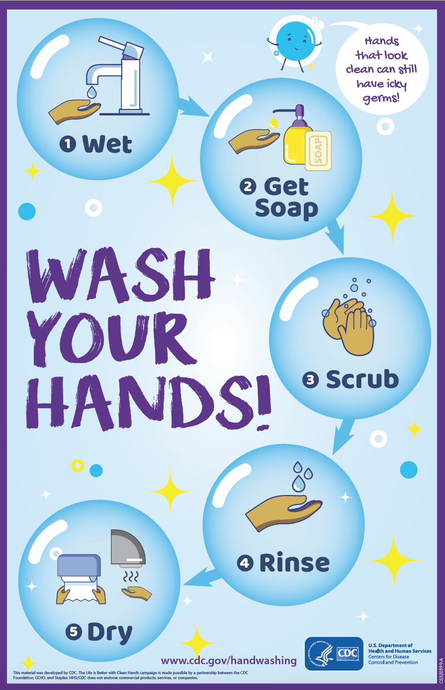 Handwashing: Clean Hands Save Lives | FASD Information for Ontario